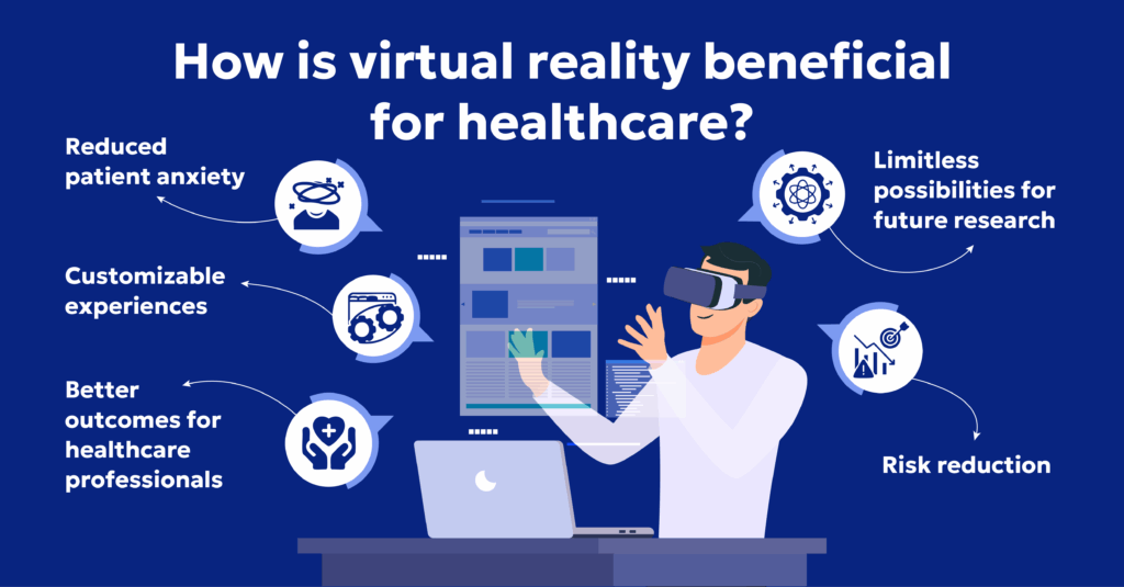Benefits of VR in Medicine