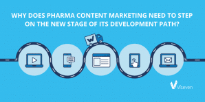 Pharma Marketing Strategy