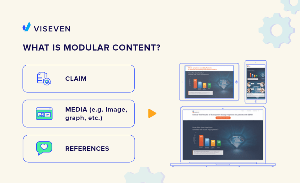 what is modular content