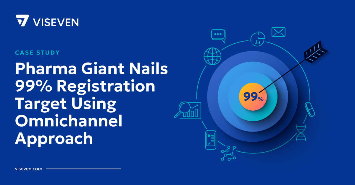 Pharma Giant Nails 99% Registration Target Using Omnichannel Approach 