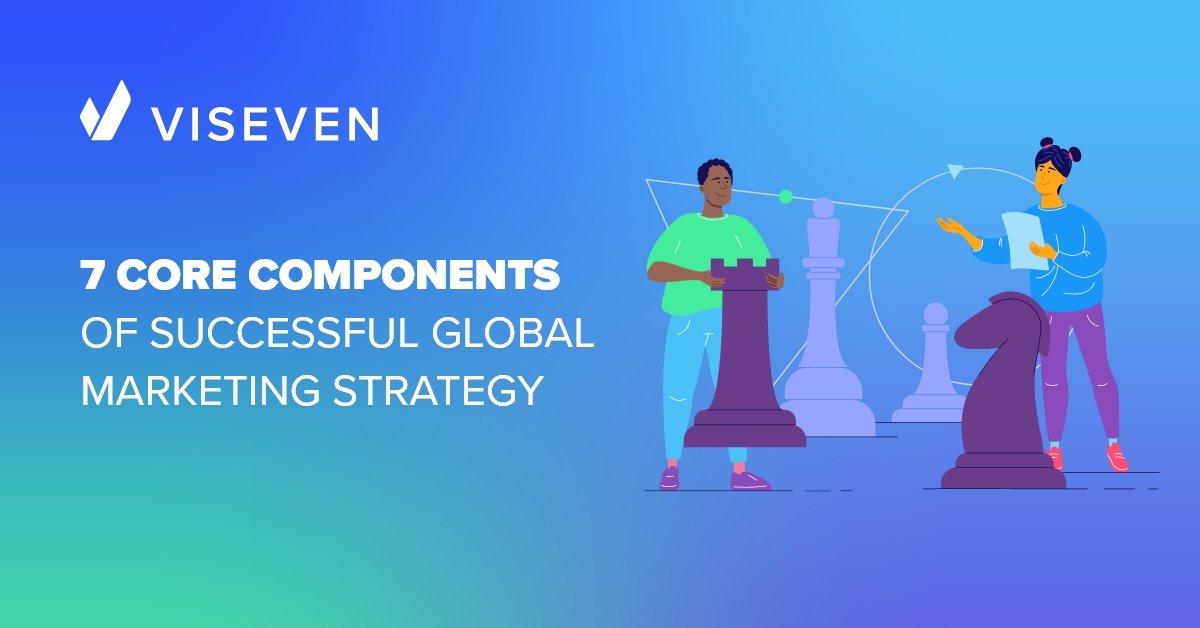 7 Core Components of a Successful Global Marketing Strategy