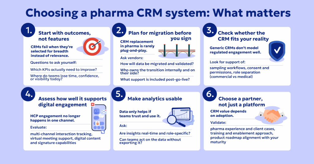 How to Choose Your Pharma CRM