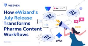 eWizard July release