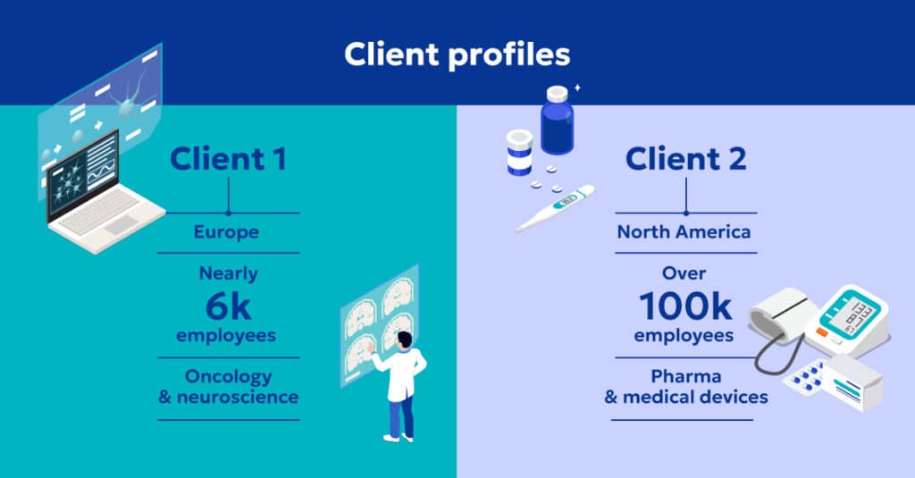 Digital engagement platforms in pharma for doctors