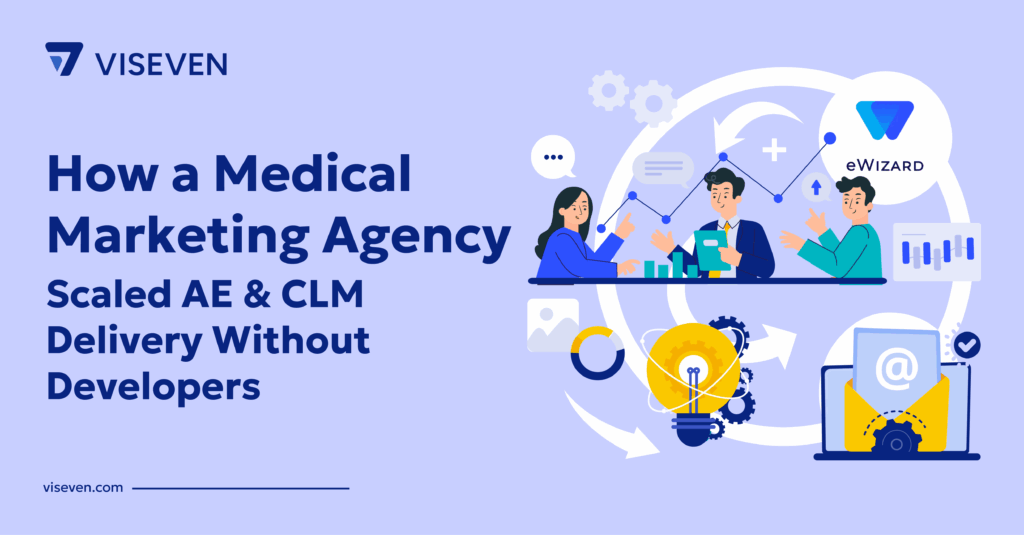 Transforming Content Operations for a Medical Marketing Agency with a No-code Approach