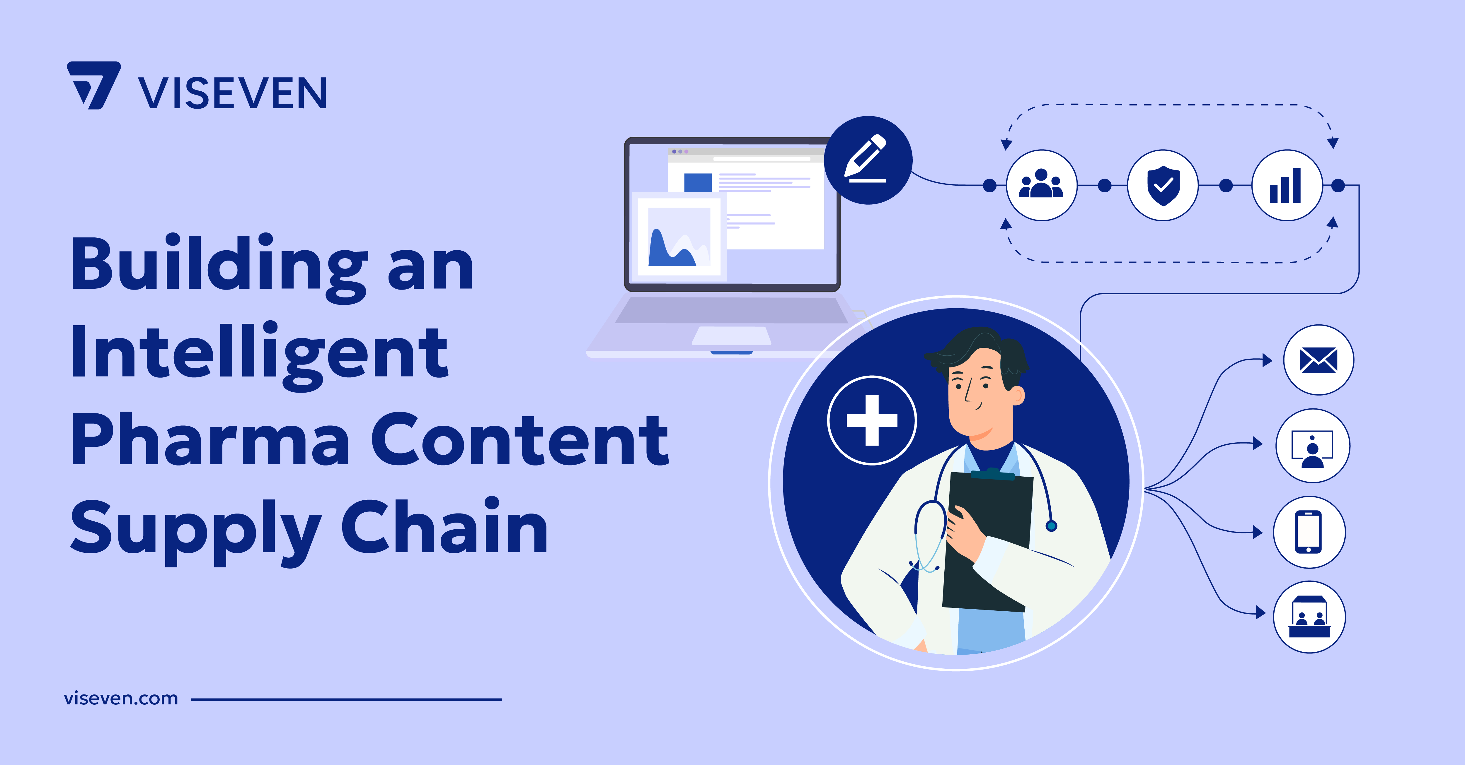 From Strategy to Scale: Mastering the Content Supply Chain for Better HCP Engagement